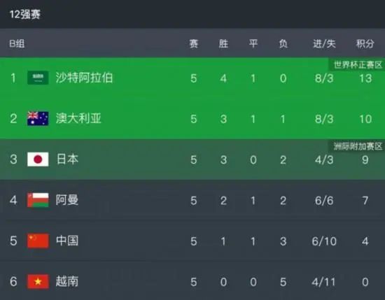 美腿丝袜av